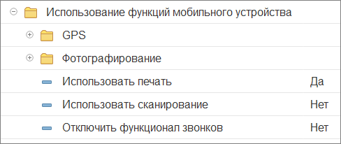 Использование функций мобильного устройства Использование функций мобильного устройства