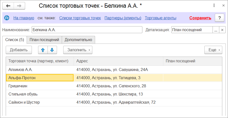 5411 код торговой. Наименование торговой точки что это. Точка для списка.