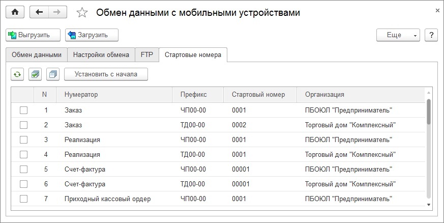 Стартовые номера