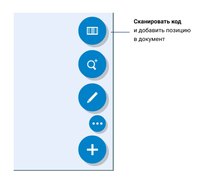 Конвертация изображения в код