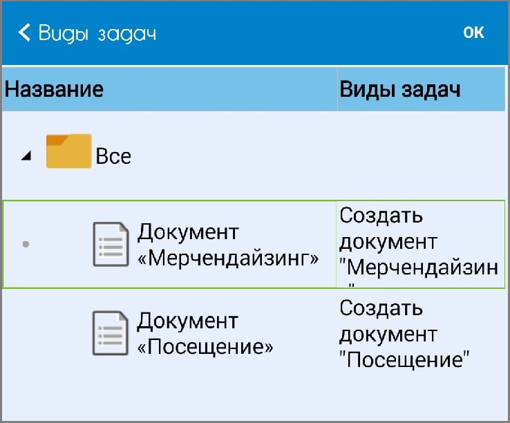 Виды задач машинного обучения