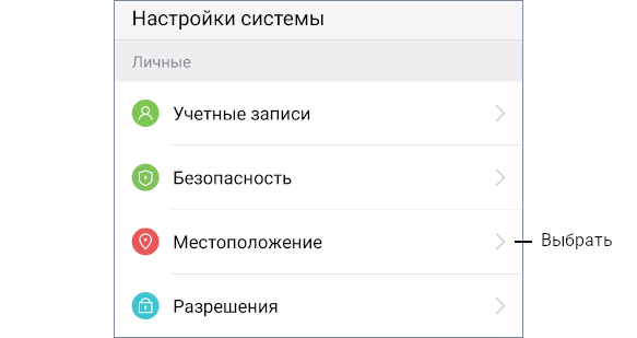 Приложение не определяет местоположение. Приложение не определяет местоположение